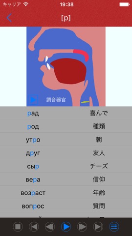 ロシア語の音声 - ロシア語の発音と文字を学びますのおすすめ画像2