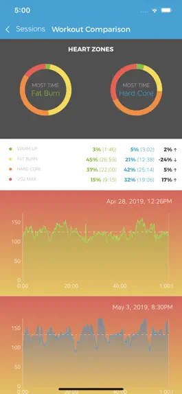 Game screenshot Workout Trainer: fitness coach hack