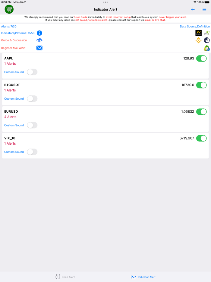 Forex Alerts - Trading Signals