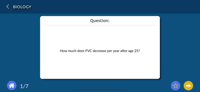 AGS GRS 11 Flashcards