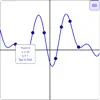 Least Squares Curve Fit problems & troubleshooting and solutions