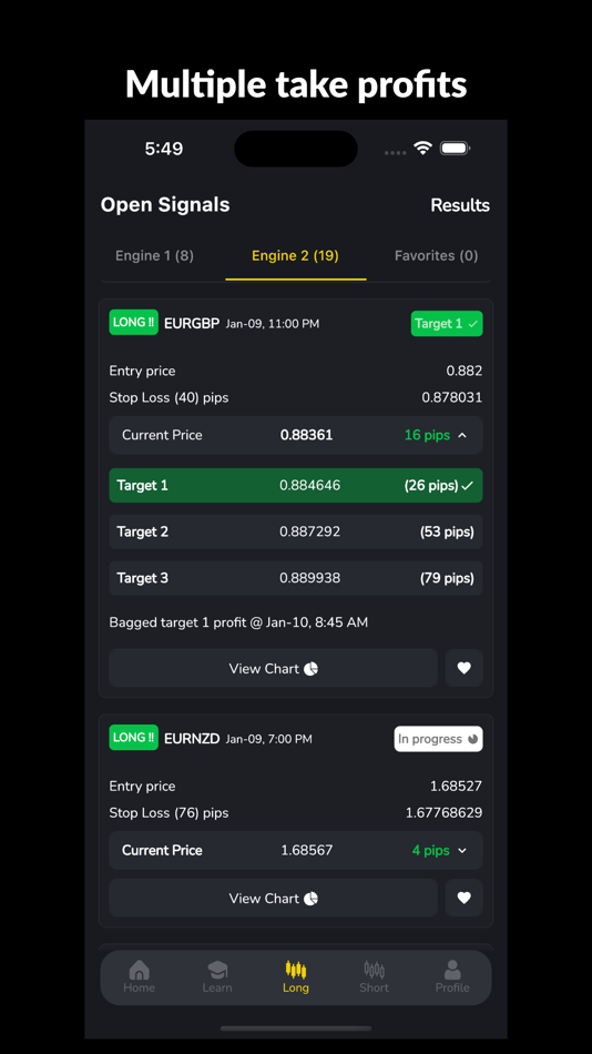 #2. Signalbyt Forex (iOS) 由: Codememory LLC