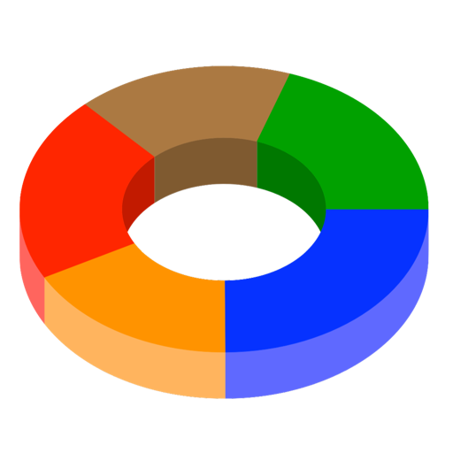 Charts Maker App Support