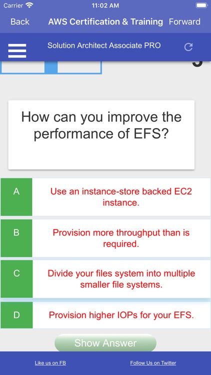 Ace AWS SAA (SAA-C03) Cert PRO