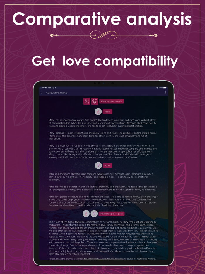 Numerology Rediscover Yourself