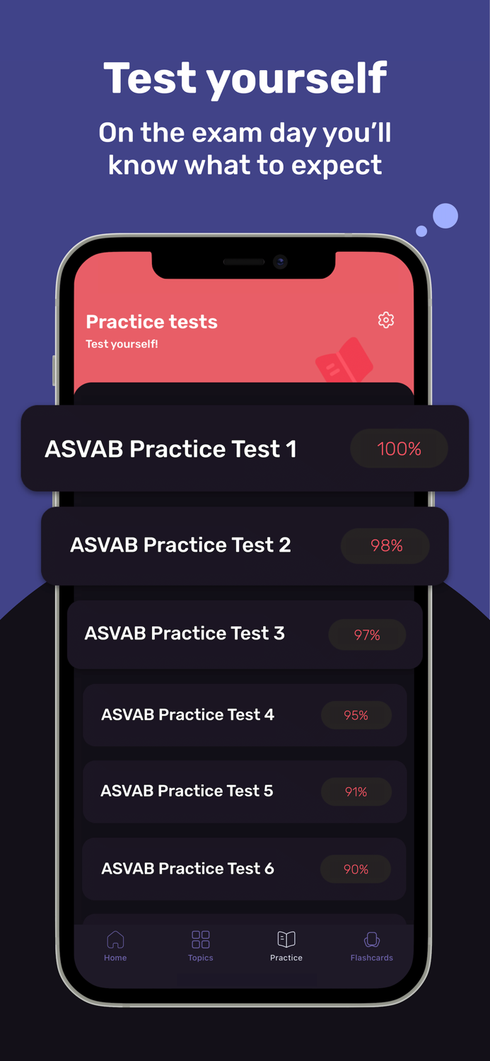 ASVAB Exam Prep Tutor
