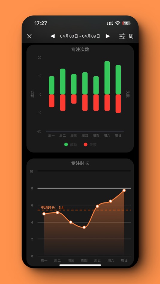 #3. 星垂专注 - 极简番茄钟·自律学习计时器 (iOS) di: 剑锋 卢