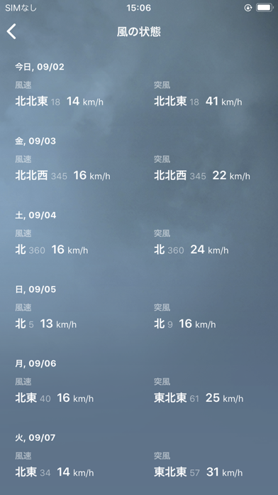 天気：天気予報のおすすめ画像7