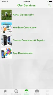 yourstorecentral.com problems & solutions and troubleshooting guide - 1