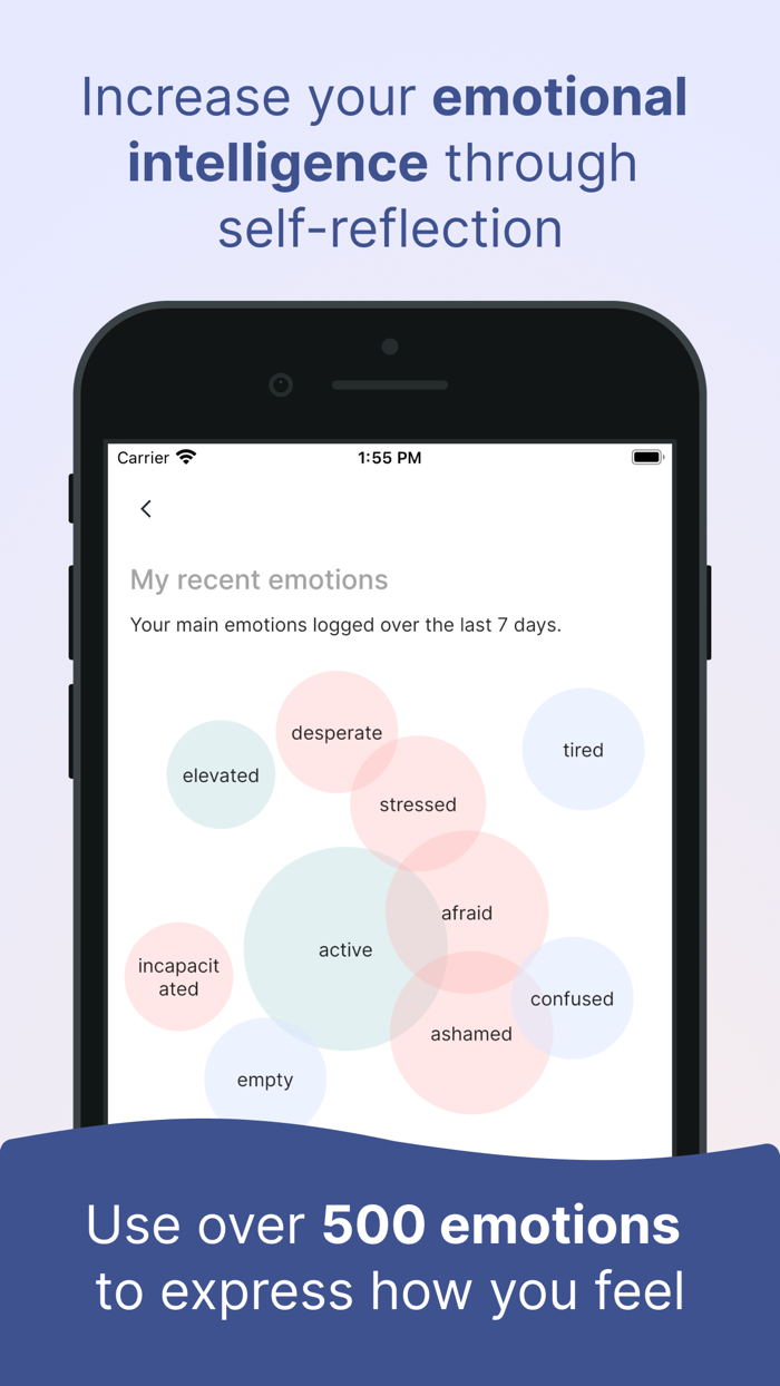 Me Self-reflection for growth