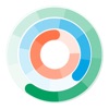 Lifecycle Toolkit