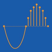 DigiCompCalc