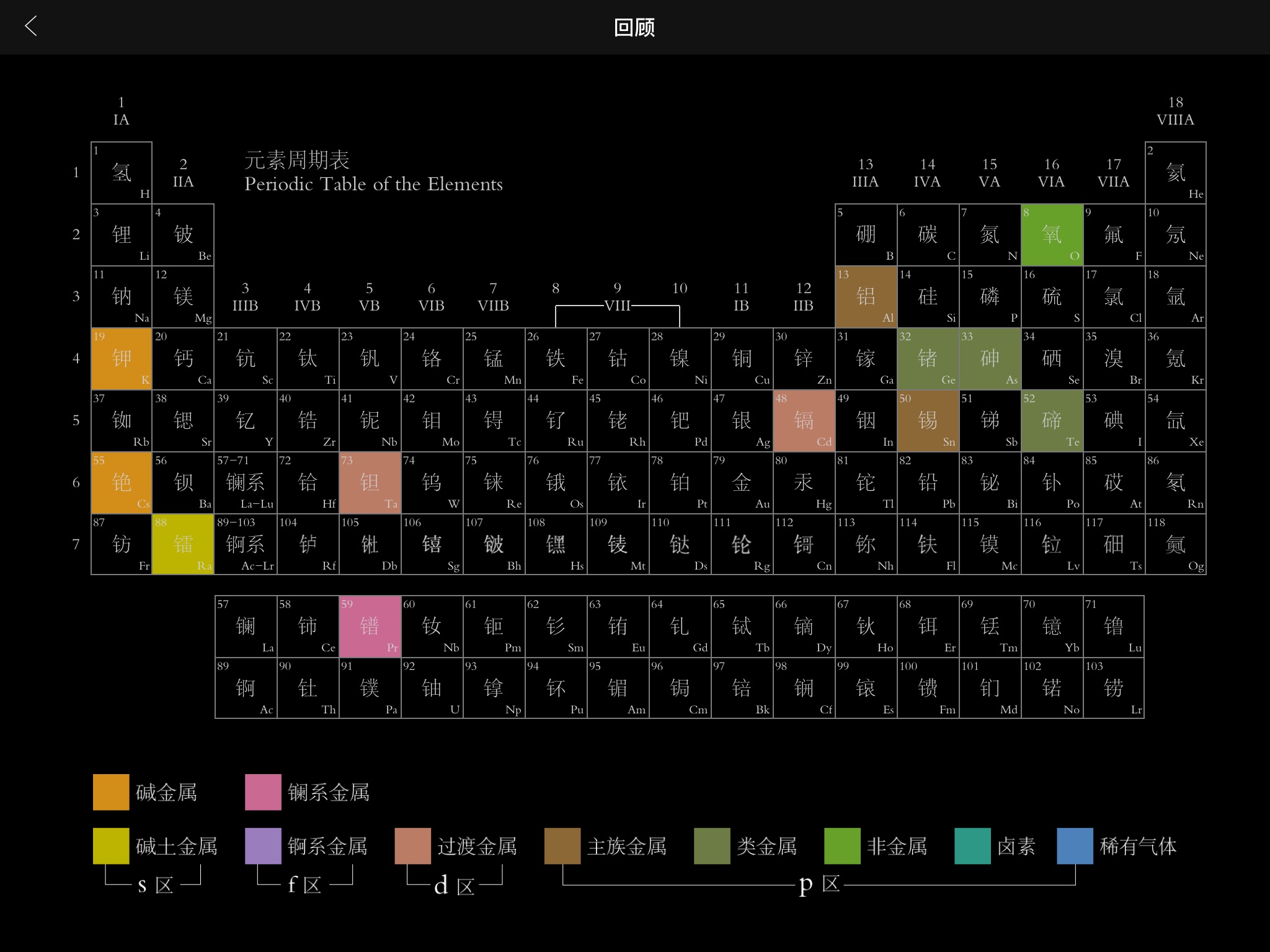 爱猜元素 screenshot 3