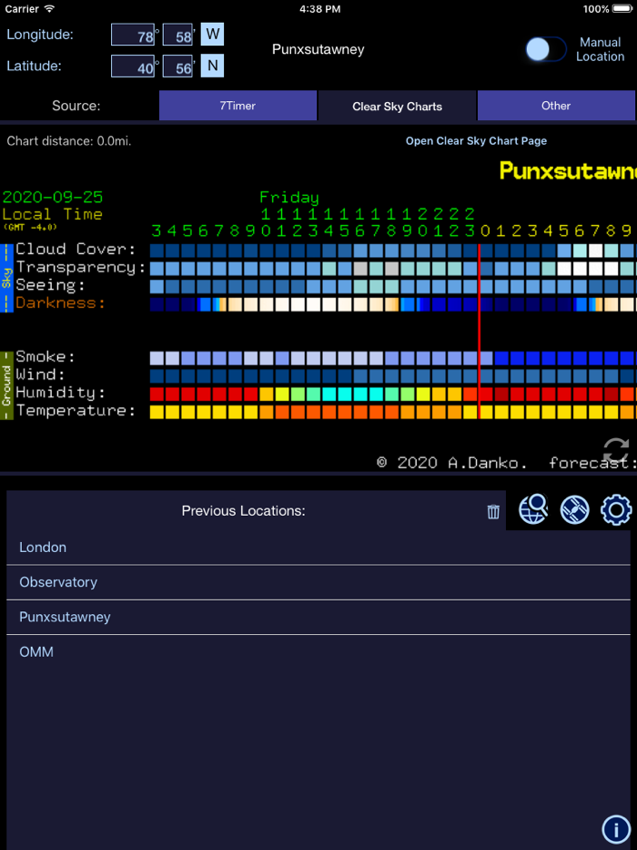 Xasteria Astronomy Weather