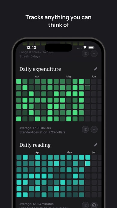 HabitGrids: Habit Tracker Screenshot