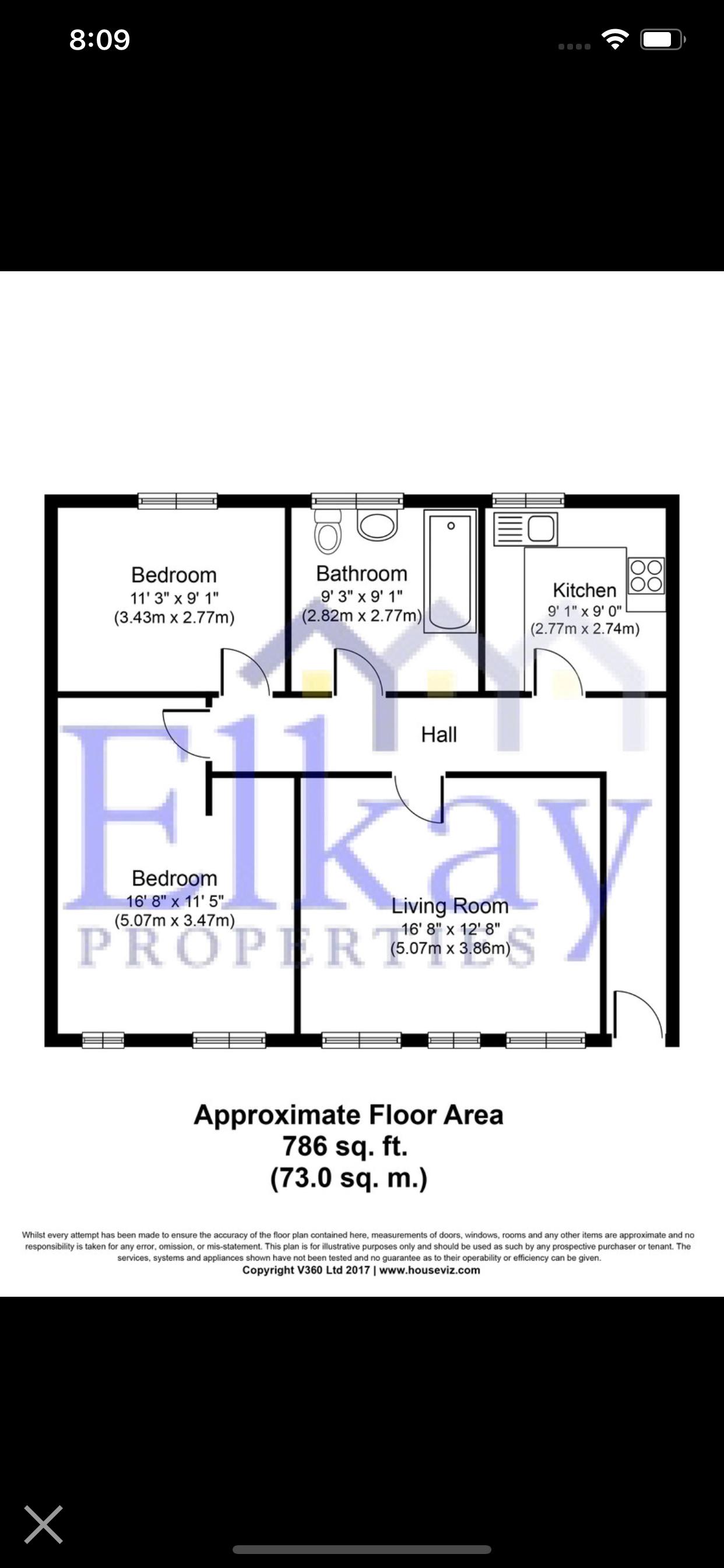 Elkay Properties