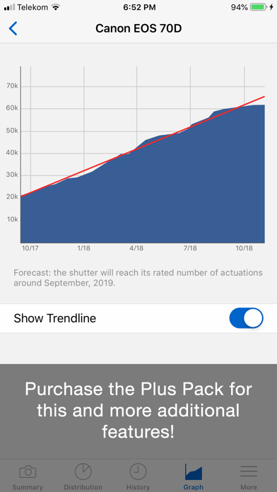 ShutterCount Mobile screenshot1