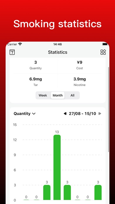 60-Day Quit Smoking Screenshot
