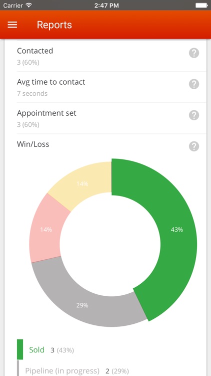 TurboLeads screenshot-4