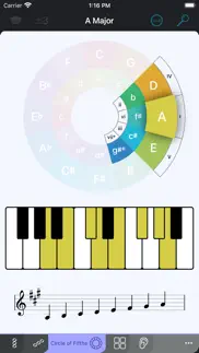 tonality: music theory problems & solutions and troubleshooting guide - 2