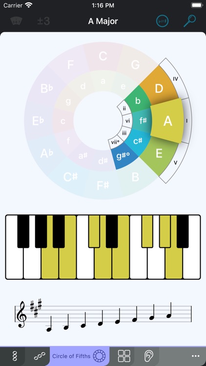 Tonality: Music Theory