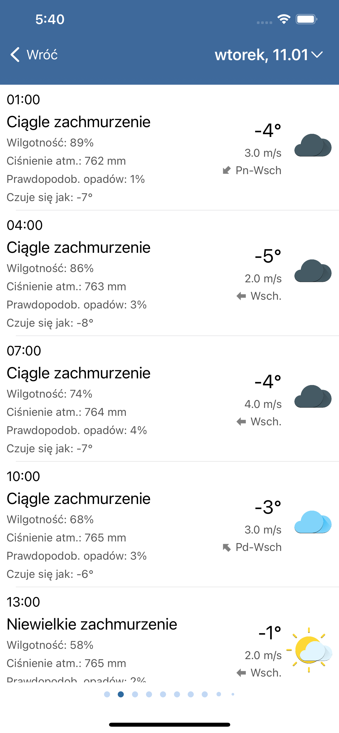 MeteoScope