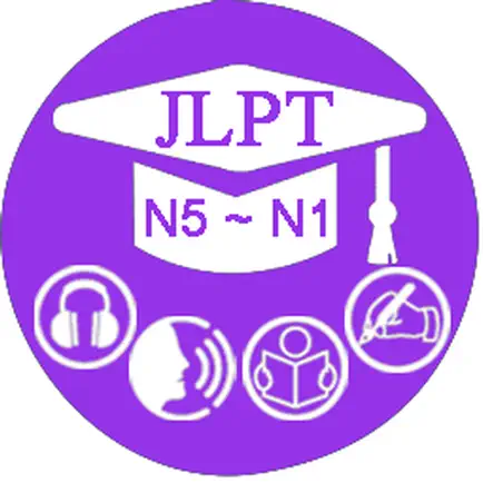 Luyện thi JLPT Читы