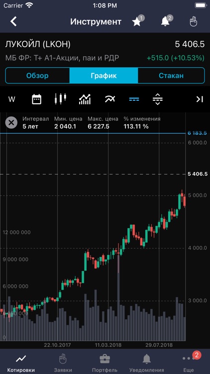 METIB Инвестор screenshot-3