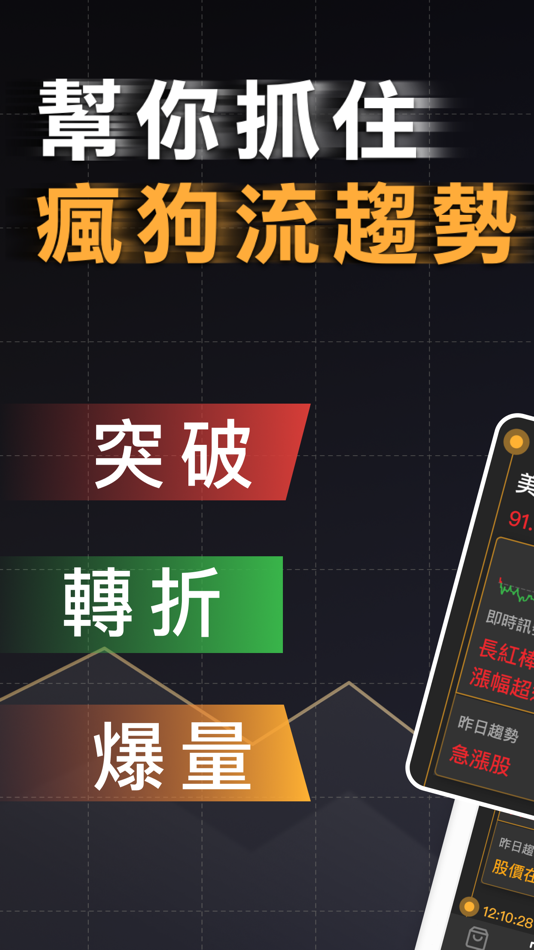#1. 股市起漲K線 - 幫你找到強勢飆漲的瘋狗流股票 (iOS) 由: CMoney