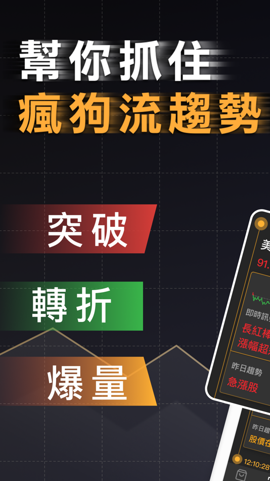 股市起漲K線 - 幫你找到強勢飆漲的瘋狗流股票 - 1.8.4 - (iOS)