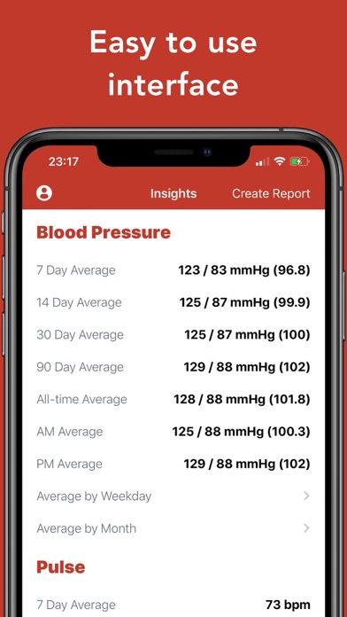 Screenshot #2 pour Blood Pressure Tracker+