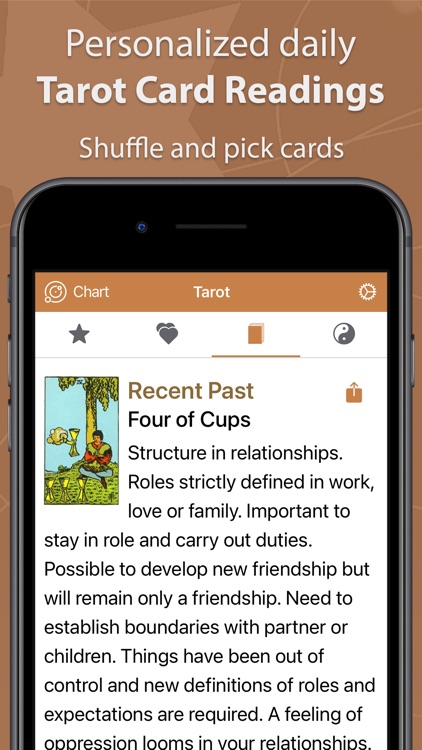 Astrolis Horoscopes & Tarot