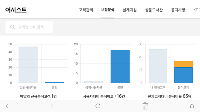 어시스트 - 당신만의 재무보좌관 당신을 위한 어시스트