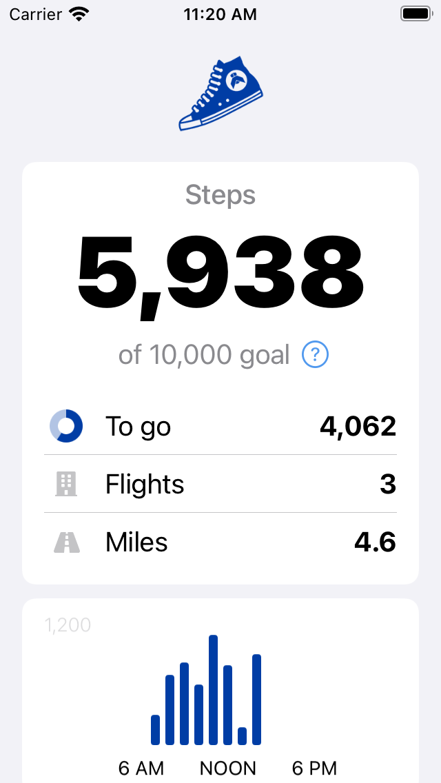 Duffy - Steps Complication