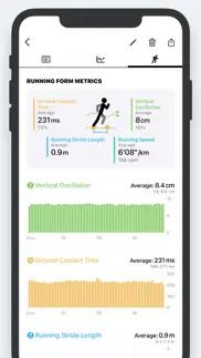 How to cancel & delete zones for training 2