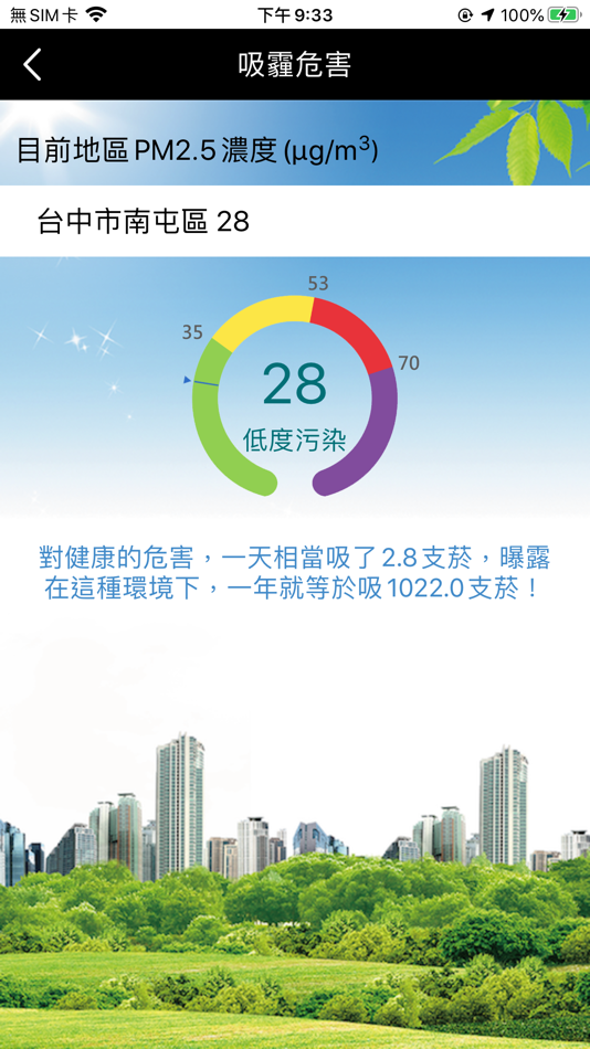 #2. 樂奇智慧果 (iOS) 由: DA GUAN TECHNOLOGY CORP