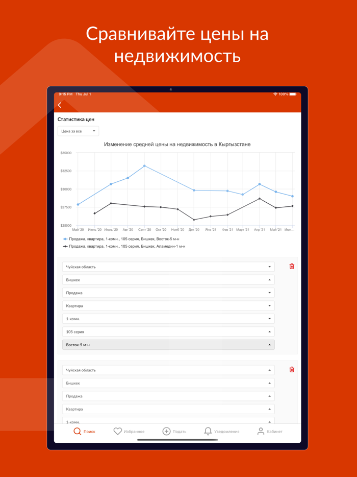 House.kg Недвижимость KG