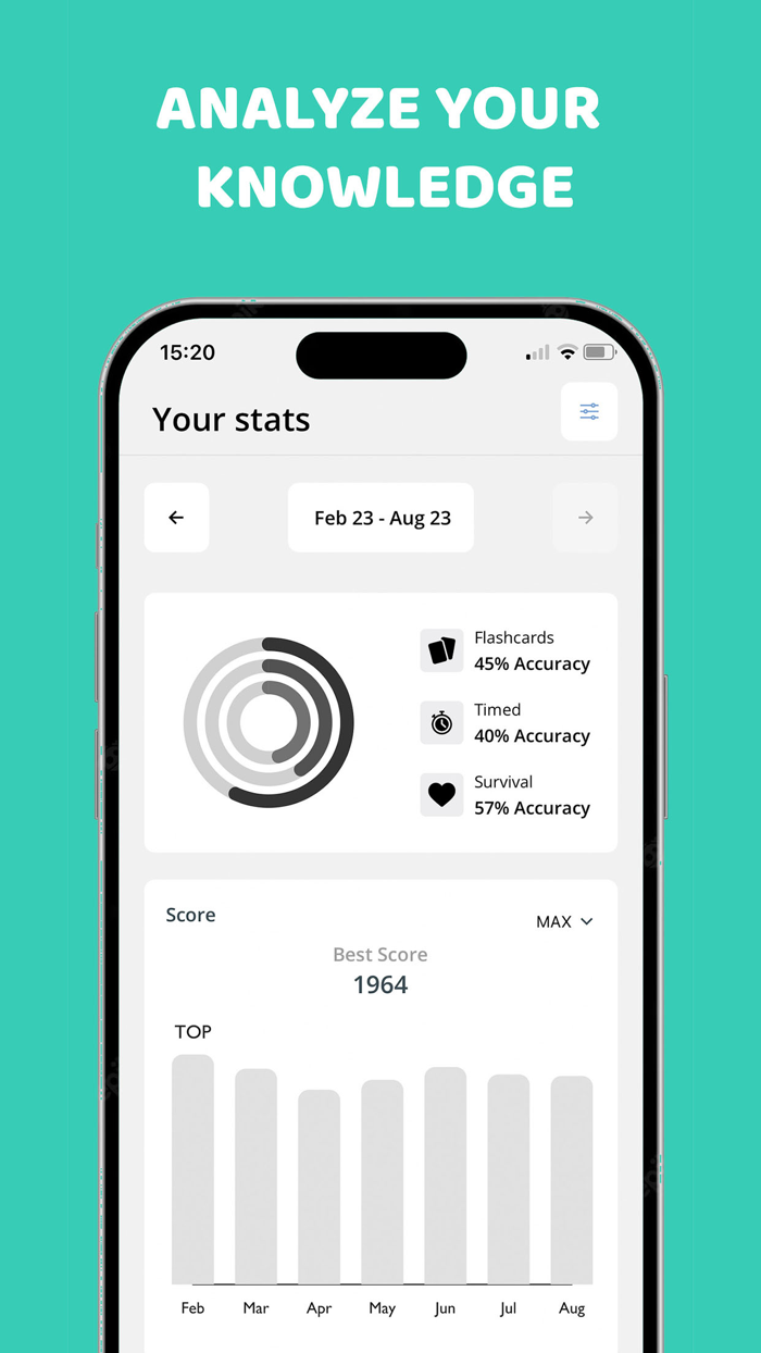 GeoQuiz Flags Capital and More