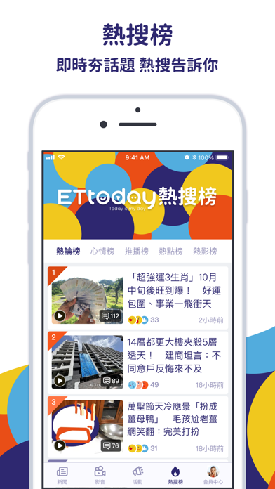 ETtoday新聞雲のおすすめ画像7