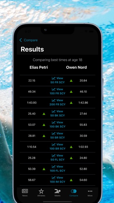 Swimmetry Screenshot