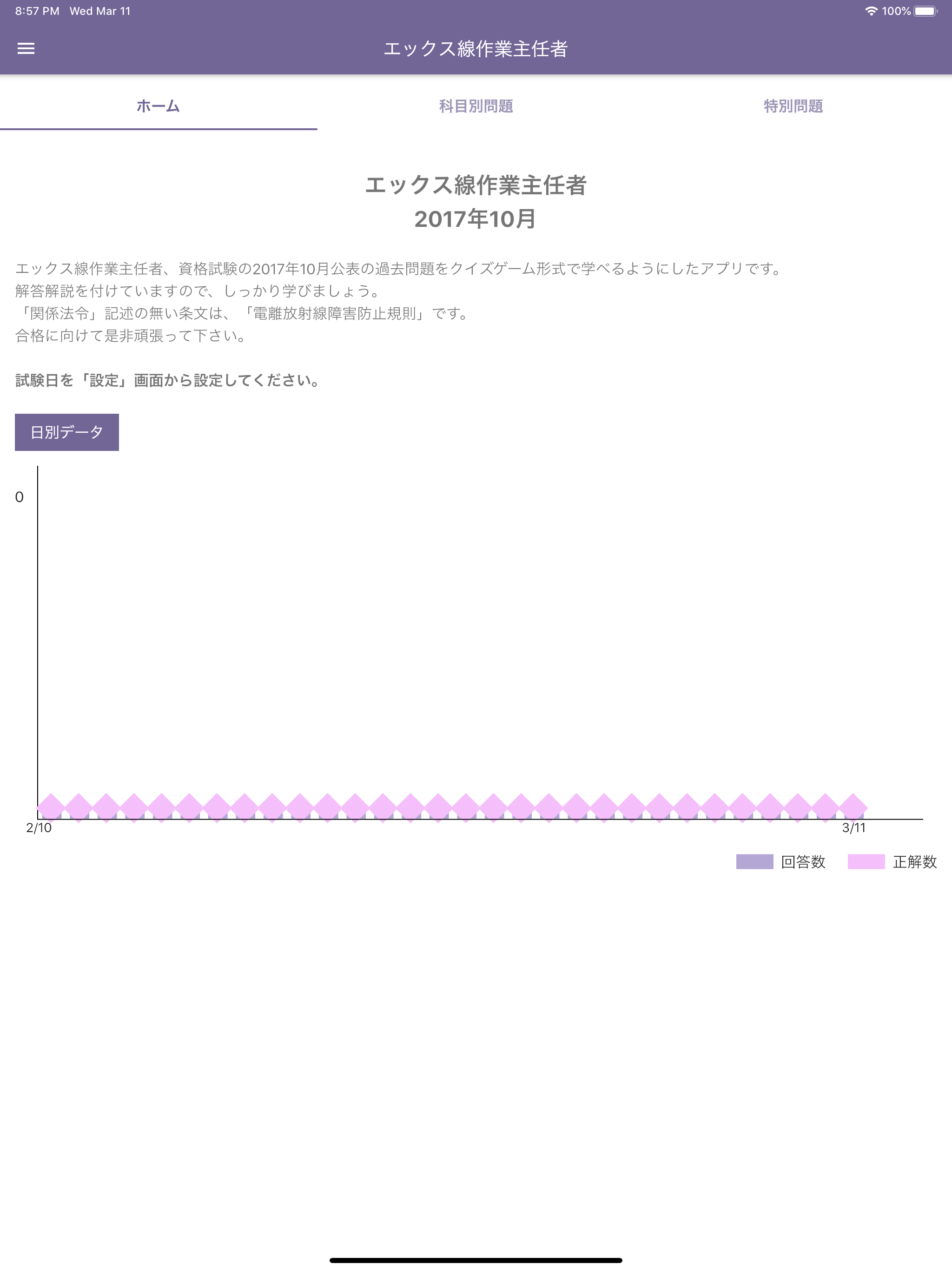エックス線作業主任者 2025年10月