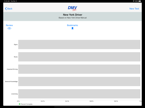 New York DMV Test Prep iPad screenshot 3 - Education app