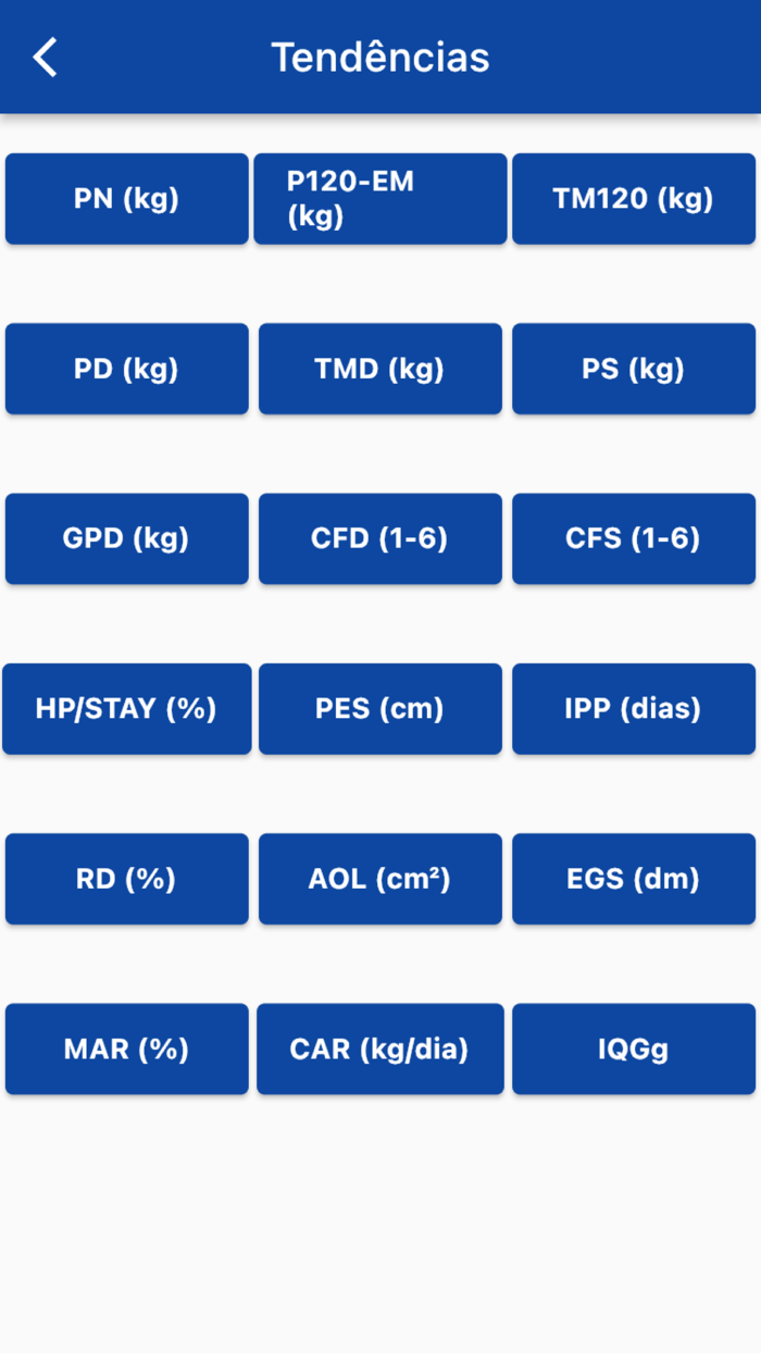Sumário de Touros Nelore