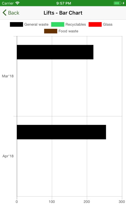 Mulleadys screenshot-3