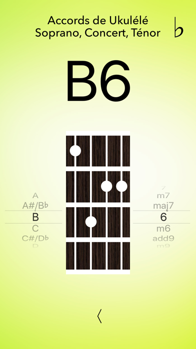 Screenshot #2 pour Accordeur de Ukulélé Basic