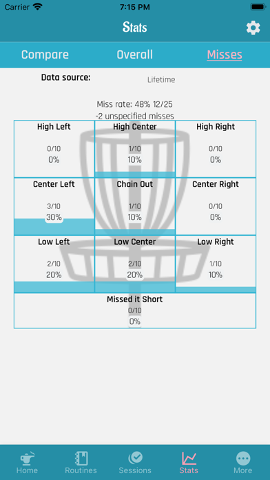 Disc Golf Genie: Putt Practice Screenshot