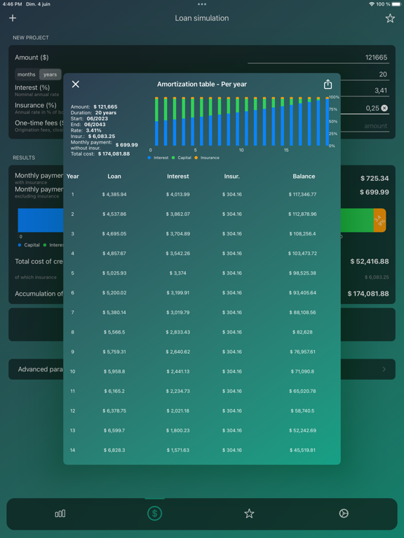 Loan payment calculator $ screenshot 4