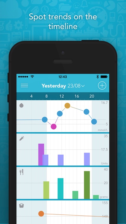 AgaMatrix Diabetes Manager