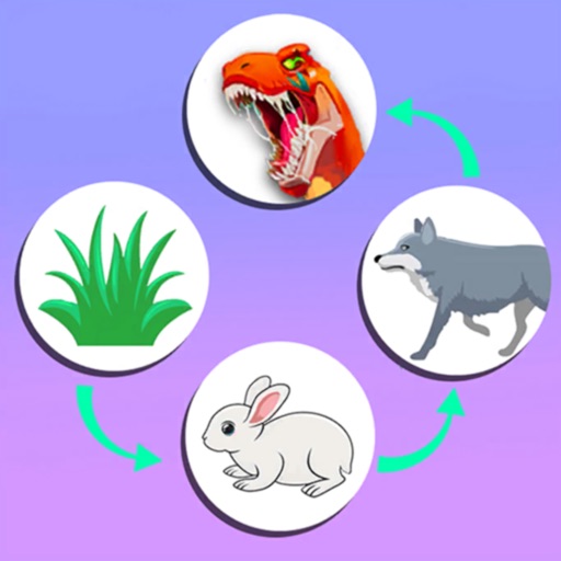 Food Web Merge icon