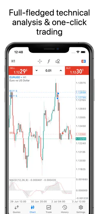 MetaTrader 5: Screenshot 2 von 6
